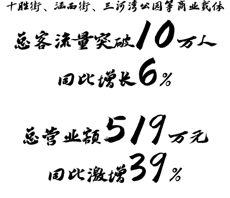 数据.png