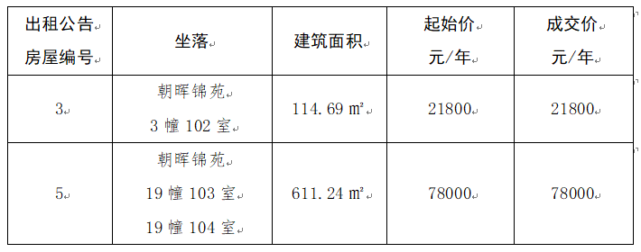 竞价公告.png