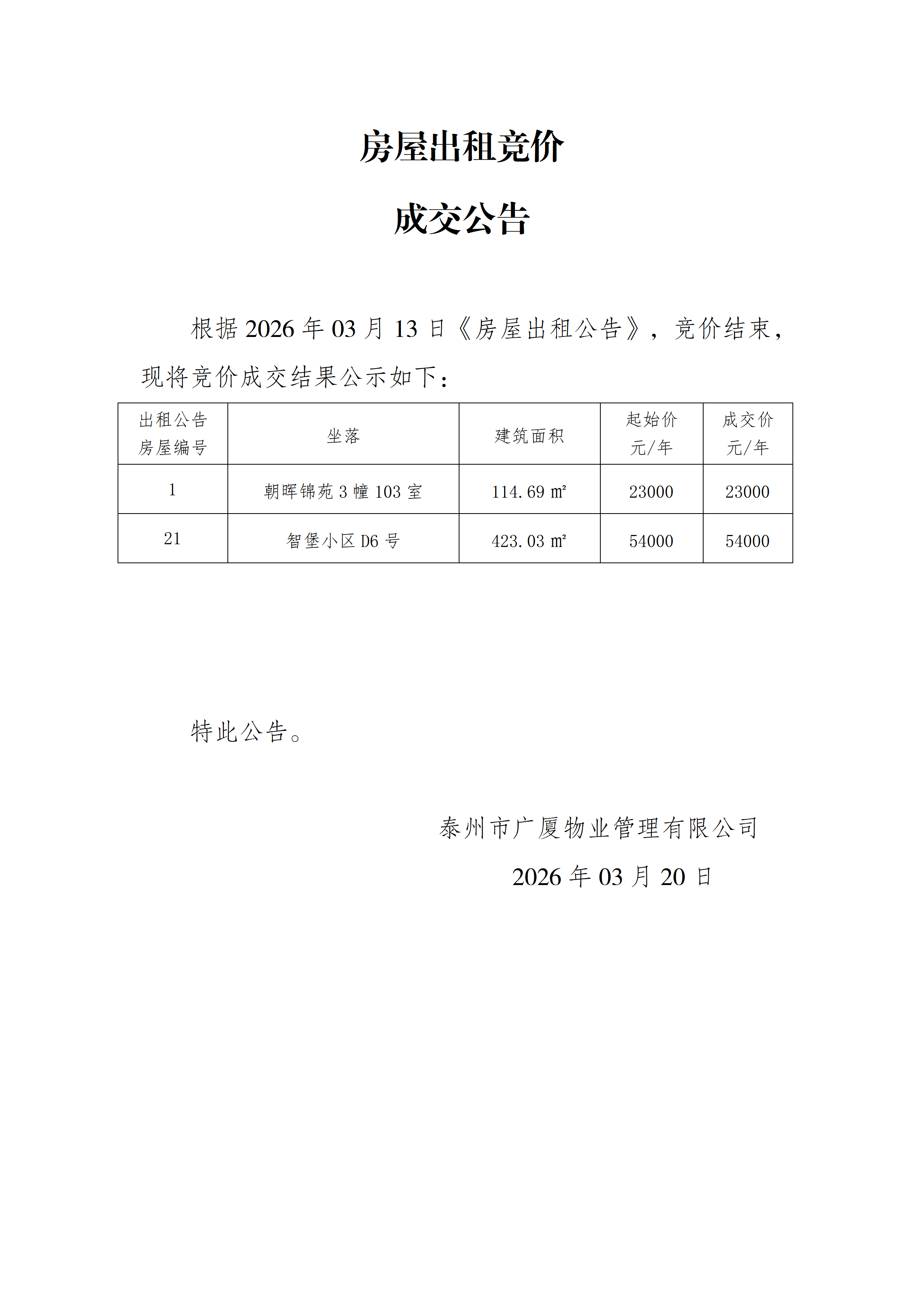 房屋出租竞价结果公示（3.20）_01.png