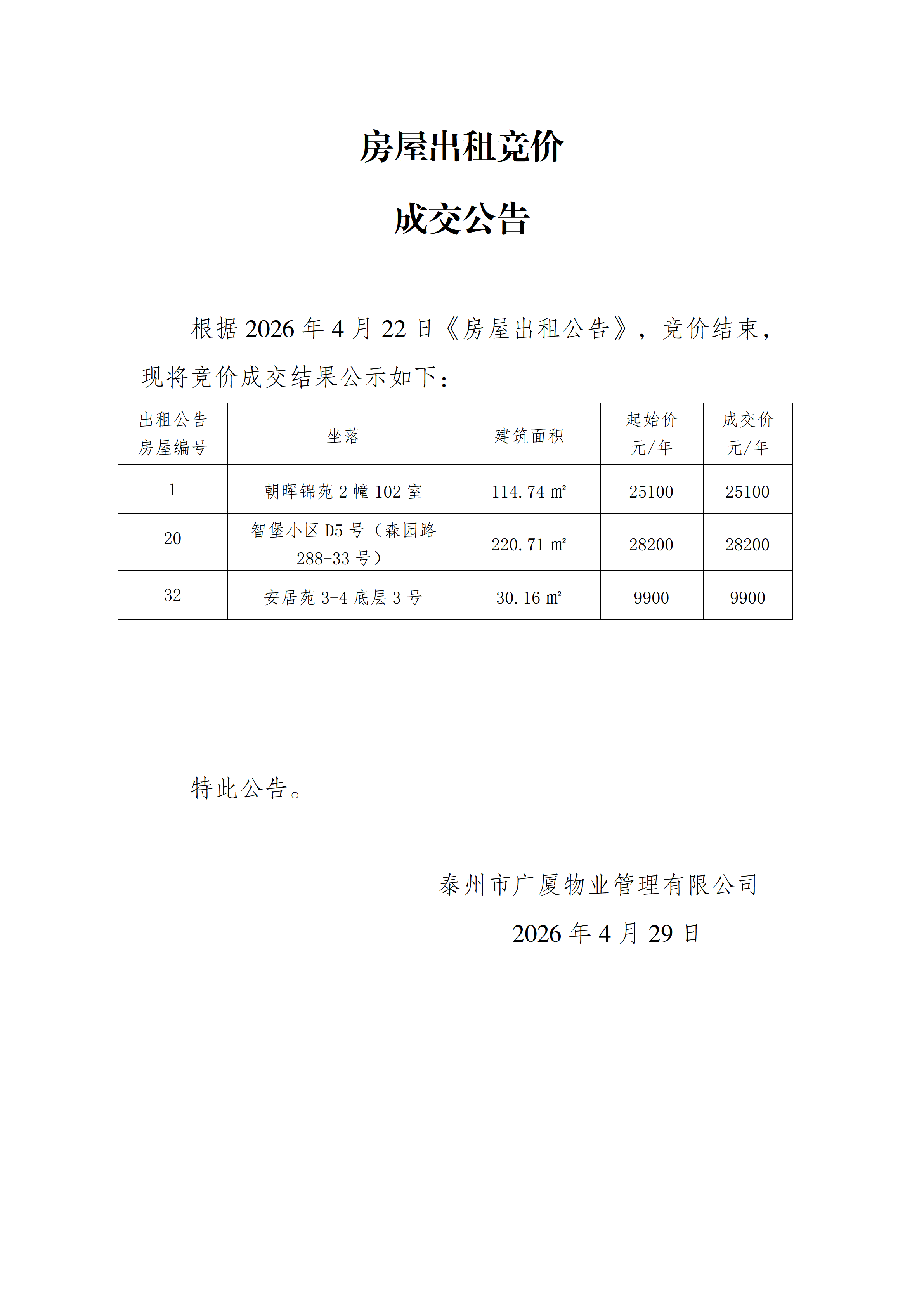 房屋出租竞价结果公示（4.29）_01.png