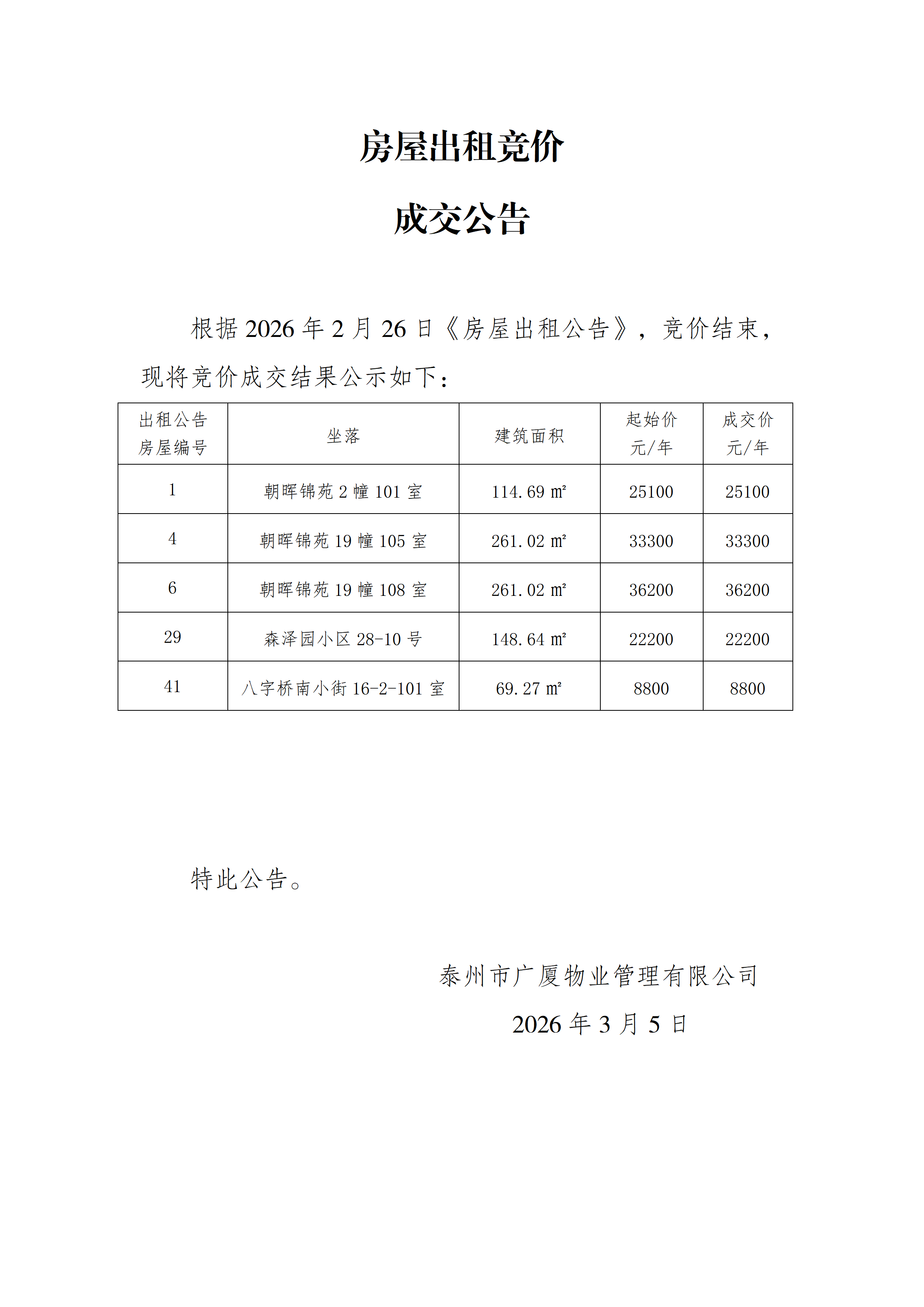 房屋出租竞价结果公示（3.5）_01.png