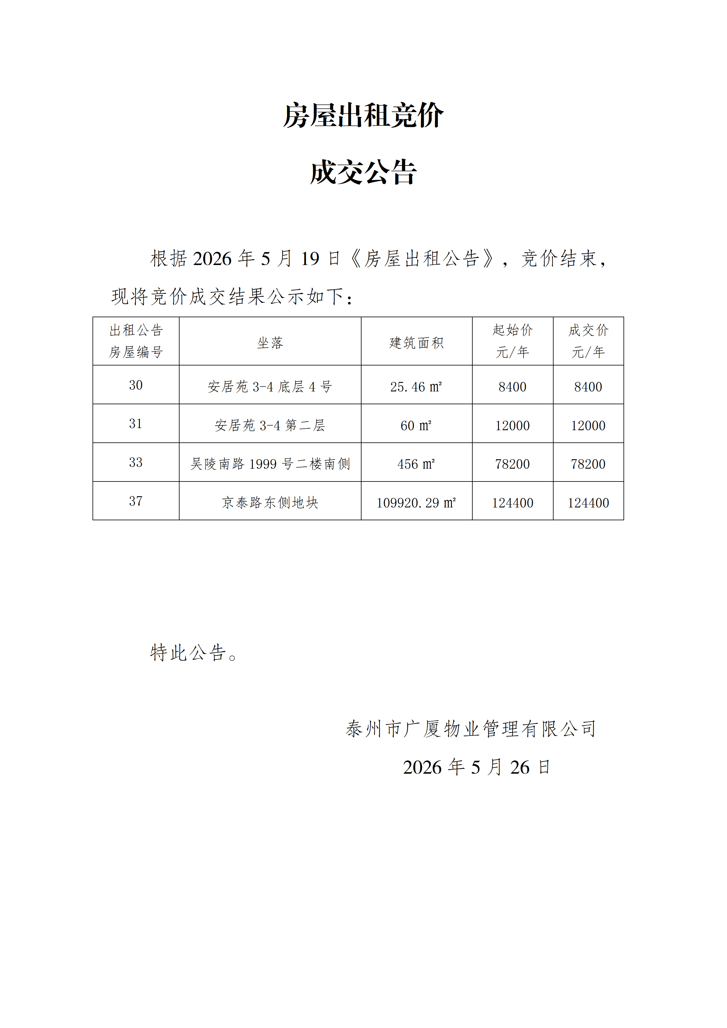 房屋出租竞价结果公示（5.26）_01.png