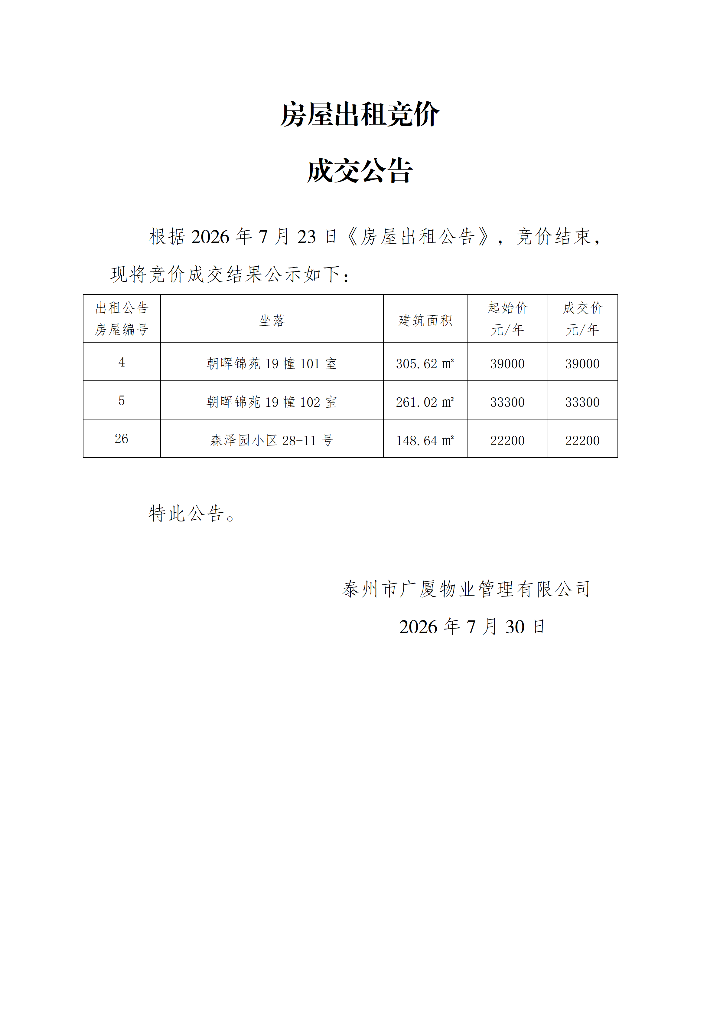 房屋出租竞价结果公示（7.30）（经办人：费玥）_01.png